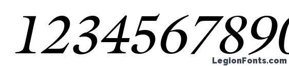 Galant Italic Font, Number Fonts