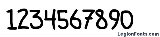 Galla Font, Number Fonts