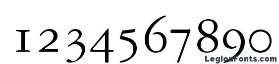 Garamond Reprise OldStyle SSi Small Caps Font, Number Fonts