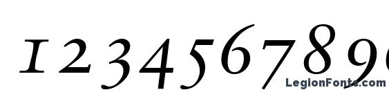 Garamondretrospectiveosssk italic Font, Number Fonts