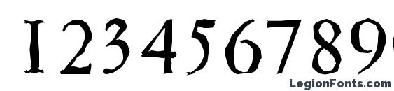 GarfeldAntique Font, Number Fonts