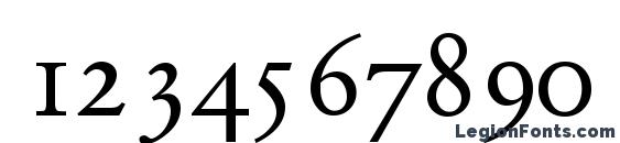 GarondOldDB Normal Font, Number Fonts