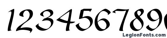 Gasteur Font, Number Fonts