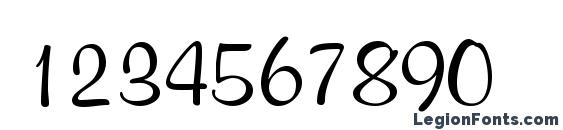 GE Curviture Font, Number Fonts