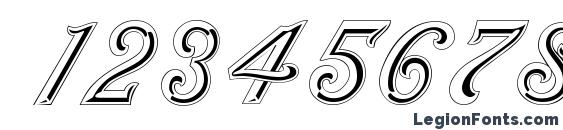 GE Silvette Font, Number Fonts