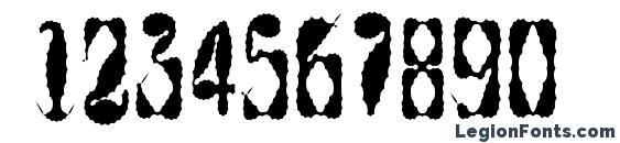 Getburnt Font, Number Fonts