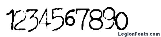 GF Halda Normal Font, Number Fonts