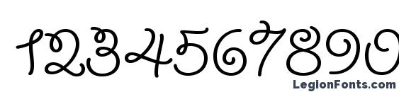 GiddyupStd Font, Number Fonts