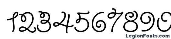 GiddyupWebPro Font, Number Fonts