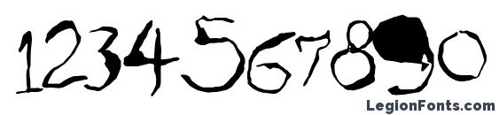 Gim Font, Number Fonts