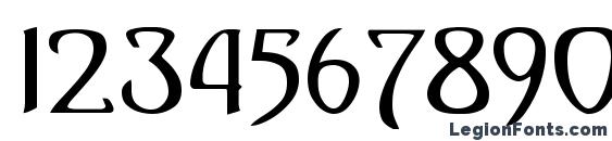 Gismonda Font, Number Fonts
