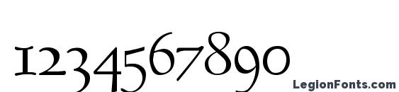 Шрифт Goudy Hundred, Шрифты для цифр и чисел