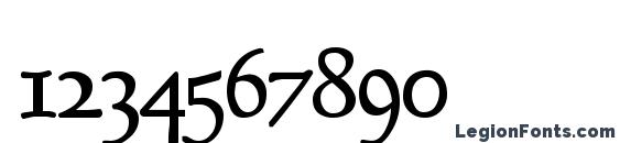 GoundyHundred B Font, Number Fonts
