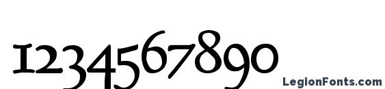 GoundyHundred Bold Font, Number Fonts
