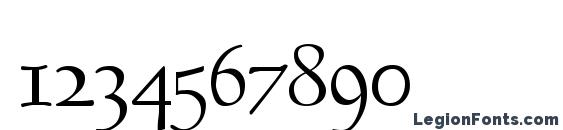 GoundyHundred Font, Number Fonts