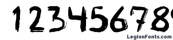 Graffito Font, Number Fonts