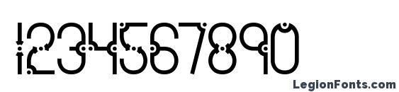 Granular BRK Font, Number Fonts
