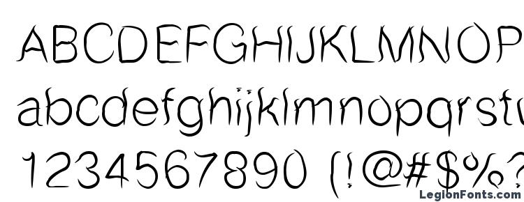 glyphs Grassi font, сharacters Grassi font, symbols Grassi font, character map Grassi font, preview Grassi font, abc Grassi font, Grassi font