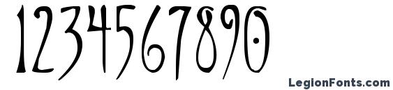 Шрифт Grey Magus, Шрифты для цифр и чисел