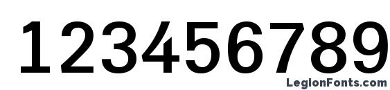 Groti 10 Font, Number Fonts