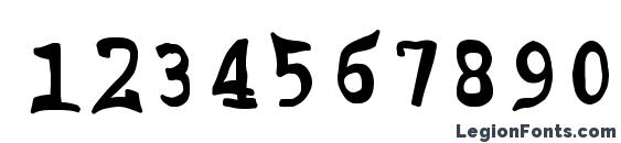 Grubby Font, Number Fonts