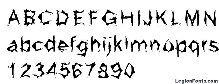glyphs Grumna font, сharacters Grumna font, symbols Grumna font, character map Grumna font, preview Grumna font, abc Grumna font, Grumna font
