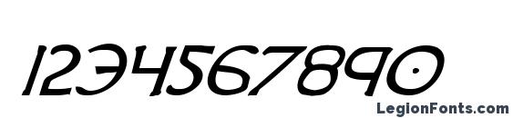 Hadriatic Bold Italic Font, Number Fonts