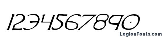 Hadriatic Italic Font, Number Fonts