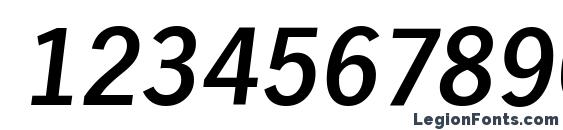 HamburgSerial Medium Italic Font, Number Fonts