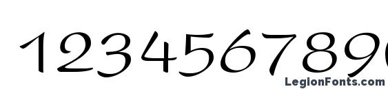Hansa Font, Number Fonts