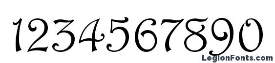 Harrington Font, Number Fonts