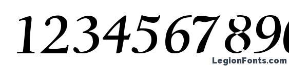 Шрифт Heatherville, Шрифты для цифр и чисел