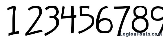 Hecubus Font, Number Fonts