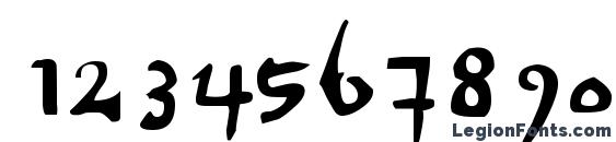 Herman Decanus AH Font, Number Fonts