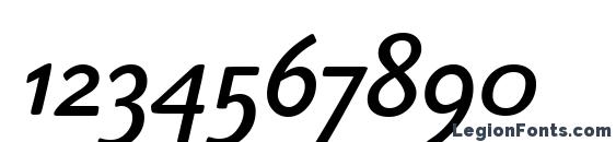 Highlander OS ITC TT BookItalic Font, Number Fonts