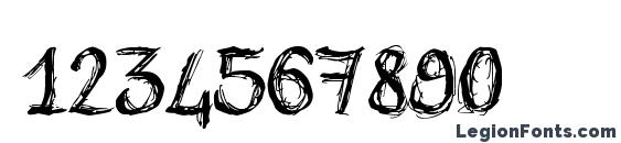 Holyrose sale Font, Number Fonts