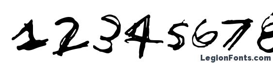 House Trained Font, Number Fonts