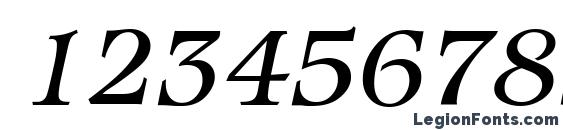 Iceberg Italic Font, Number Fonts