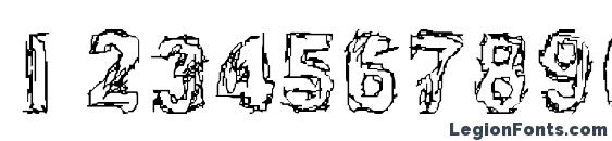 Inch 75 Font, Number Fonts
