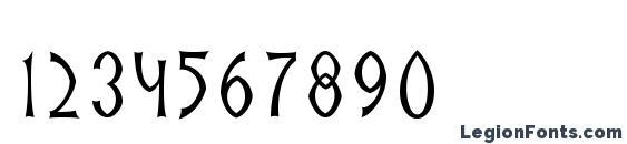 IndusLL Font, Number Fonts