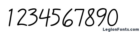 Informa SSi Font, Number Fonts