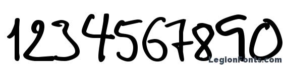 Inhishan Font, Number Fonts