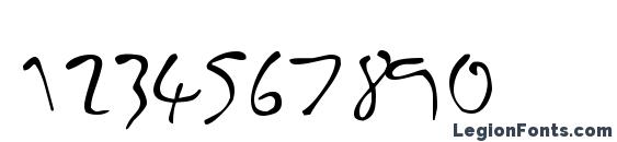 Inkburrow Font, Number Fonts