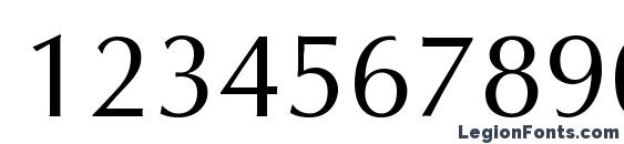 Interface SSi Font, Number Fonts