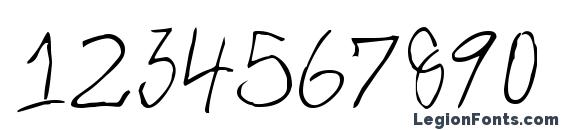 Inthacity Regular Font, Number Fonts