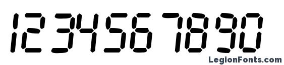 Ionic Charge Font, Number Fonts