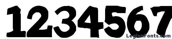 IronMan Font, Number Fonts