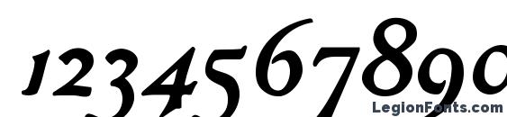 Isla Regular Font, Number Fonts
