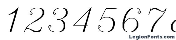 Italic Font, Number Fonts