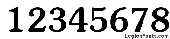 ITC Souvenir LT Medium Font, Number Fonts